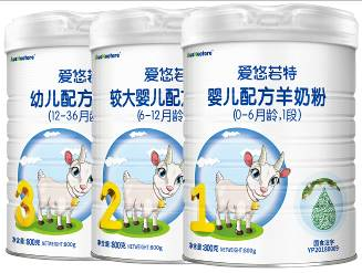 美廬生物IPO 以創(chuàng)新驅動，滿足嬰幼兒配方乳粉市場日益增長的多樣化需求